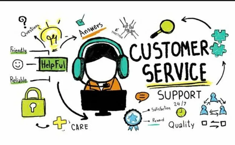 Ảnh: Hoạt động của ngành Logistics và Quản lý chuỗi cung ứng